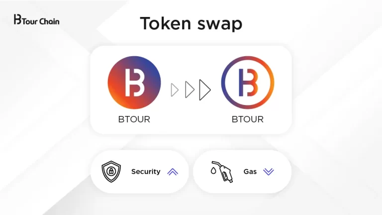 Visual showing the token swap of BTour chain token